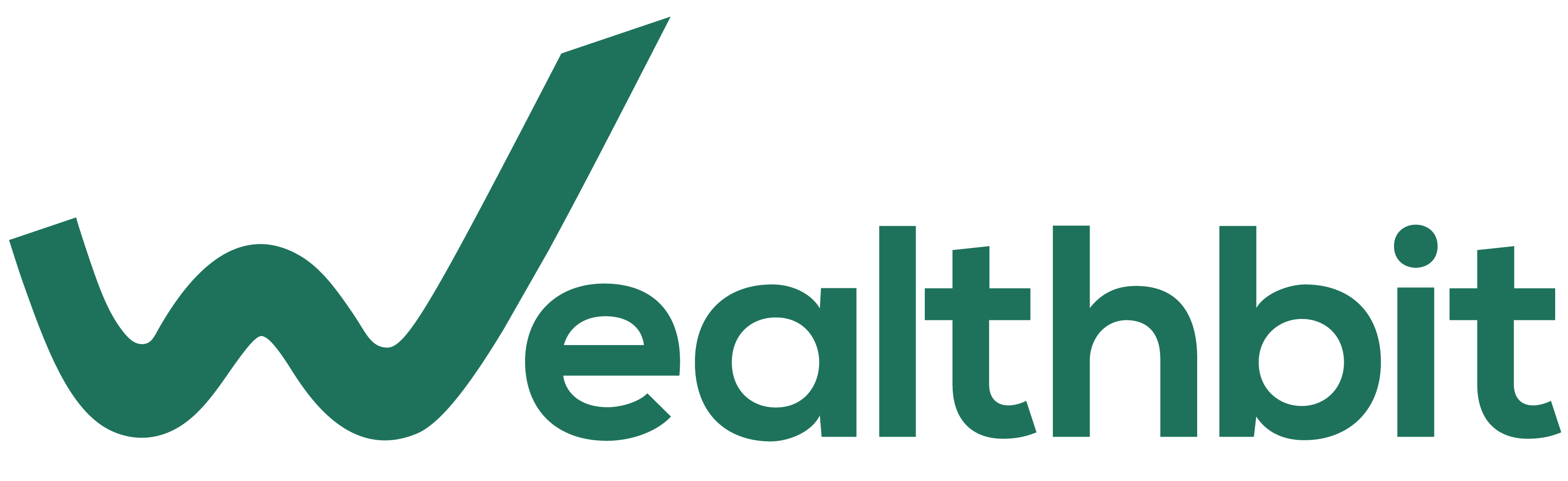 wealthbit logo